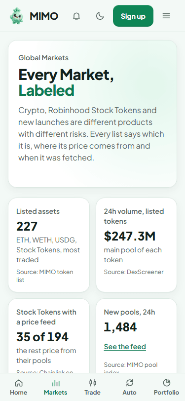MIMO Markets on the go screen on a phone