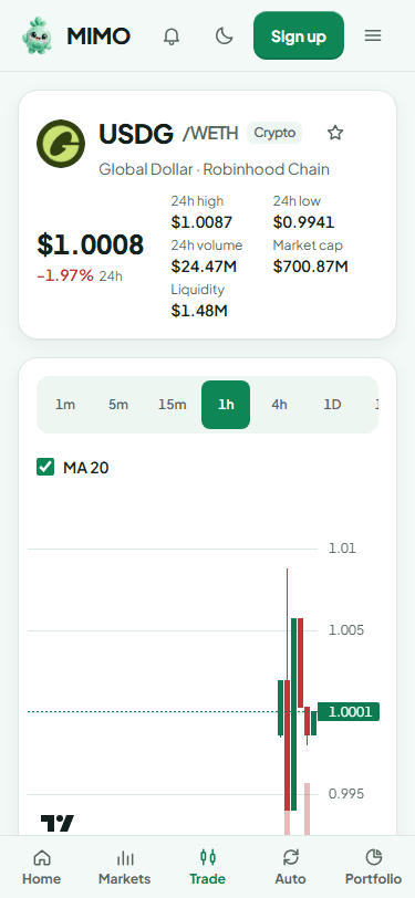 MIMO Trade with confidence screen on a phone